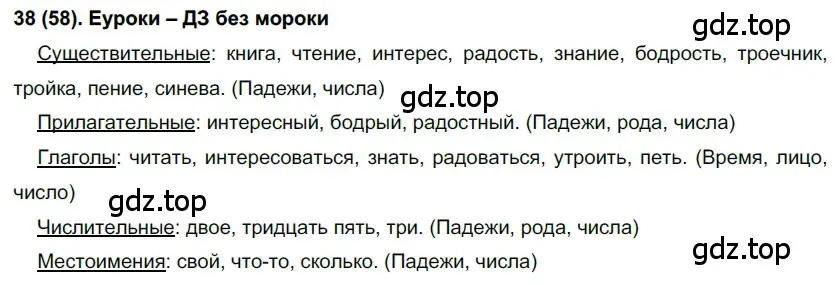 Решение 2. номер 58 (страница 33) гдз по русскому языку 7 класс Рыбченкова, Александрова, учебник 1 часть