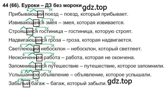 Решение 2. номер 66 (страница 38) гдз по русскому языку 7 класс Рыбченкова, Александрова, учебник 1 часть