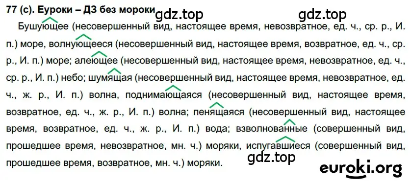 Решение 2. номер 77 (страница 44) гдз по русскому языку 7 класс Рыбченкова, Александрова, учебник 1 часть