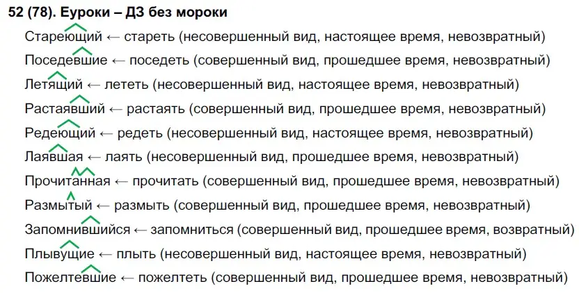 Решение 2. номер 78 (страница 45) гдз по русскому языку 7 класс Рыбченкова, Александрова, учебник 1 часть