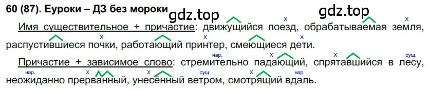 Решение 2. номер 87 (страница 48) гдз по русскому языку 7 класс Рыбченкова, Александрова, учебник 1 часть