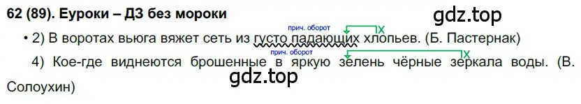 Решение 2. номер 89 (страница 48) гдз по русскому языку 7 класс Рыбченкова, Александрова, учебник 1 часть