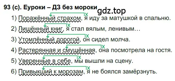 Решение 2. номер 93 (страница 50) гдз по русскому языку 7 класс Рыбченкова, Александрова, учебник 1 часть