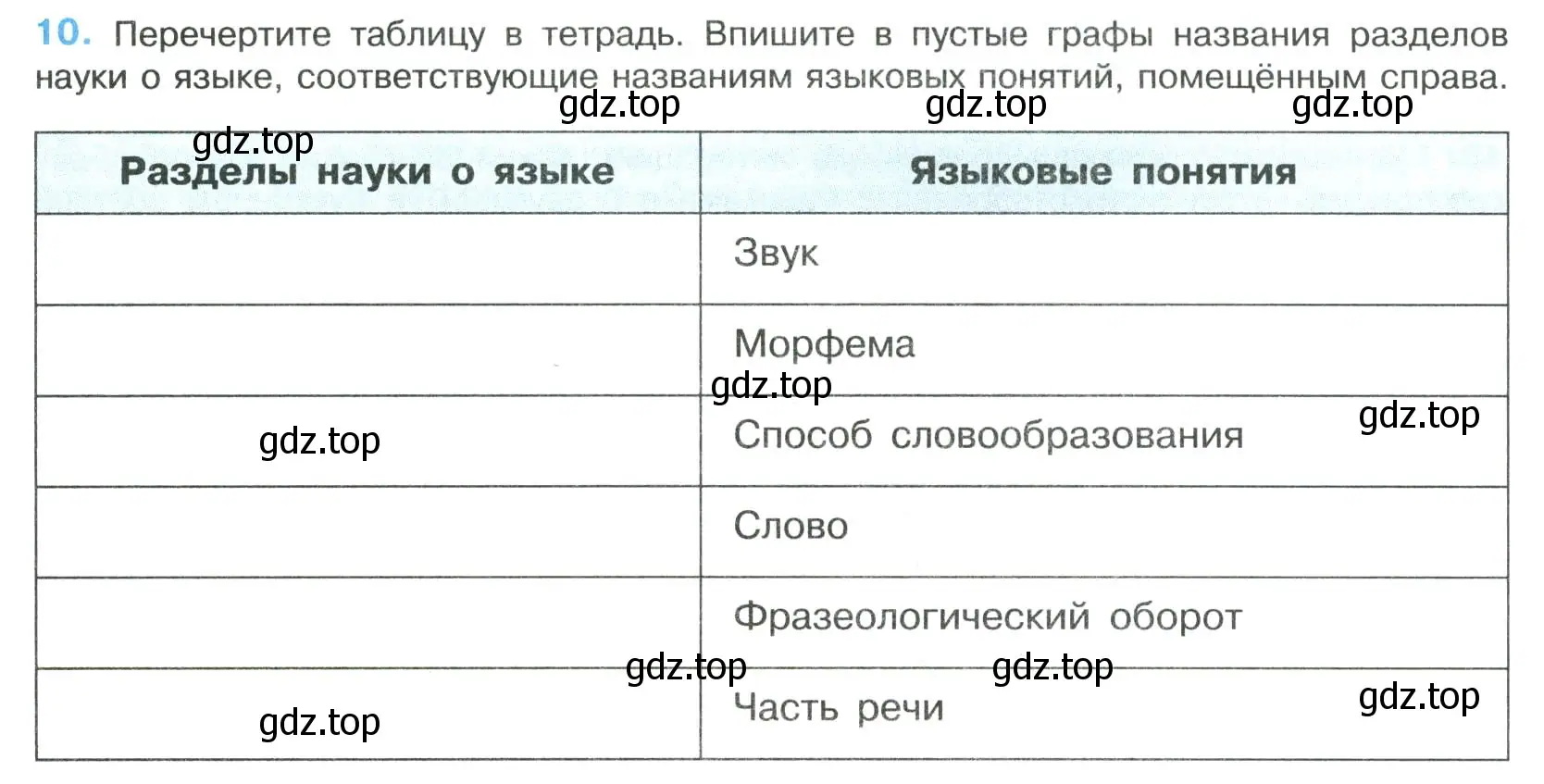 Условие номер 10 (страница 11) гдз по русскому языку 8 класс Бархударов, Крючков, учебник