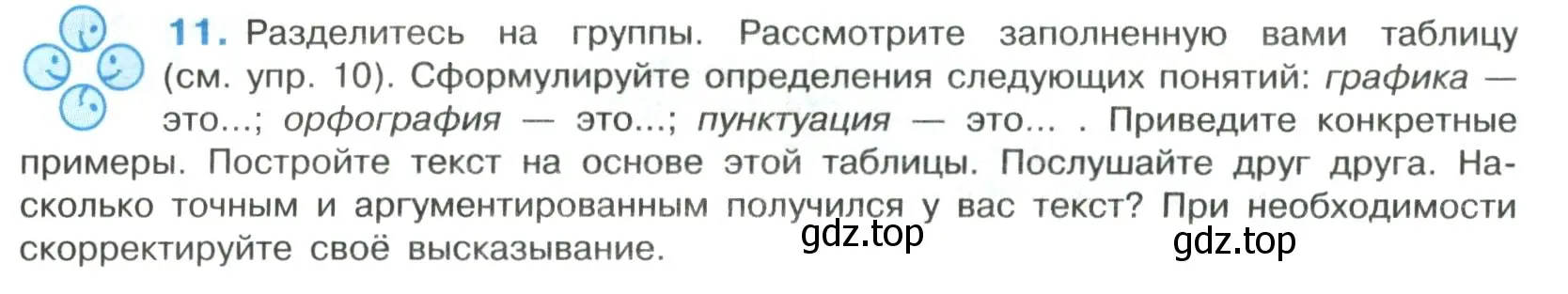 Условие номер 11 (страница 12) гдз по русскому языку 8 класс Бархударов, Крючков, учебник