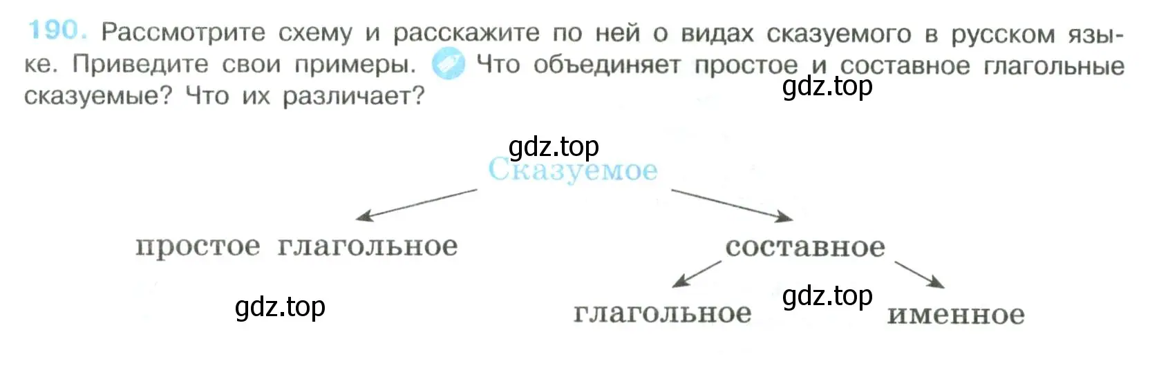 Условие номер 190 (страница 97) гдз по русскому языку 8 класс Бархударов, Крючков, учебник