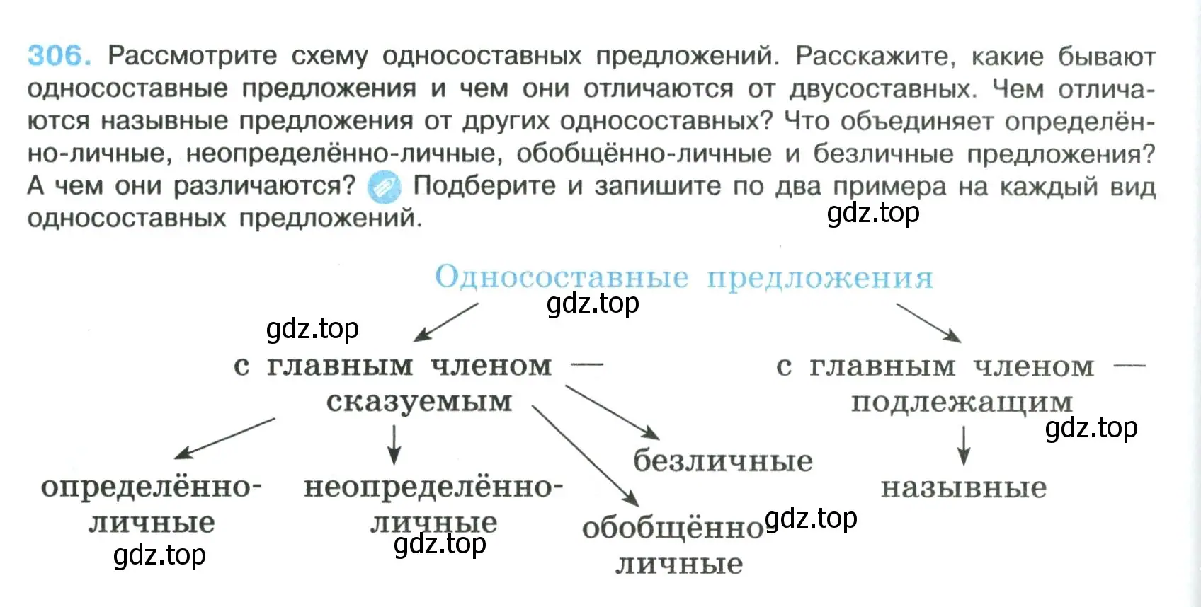 Условие номер 306 (страница 152) гдз по русскому языку 8 класс Бархударов, Крючков, учебник