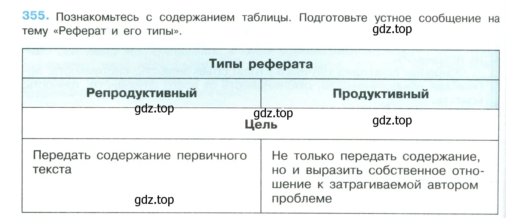 Условие номер 355 (страница 180) гдз по русскому языку 8 класс Бархударов, Крючков, учебник