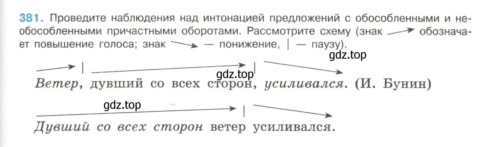 Условие номер 381 (страница 195) гдз по русскому языку 8 класс Бархударов, Крючков, учебник