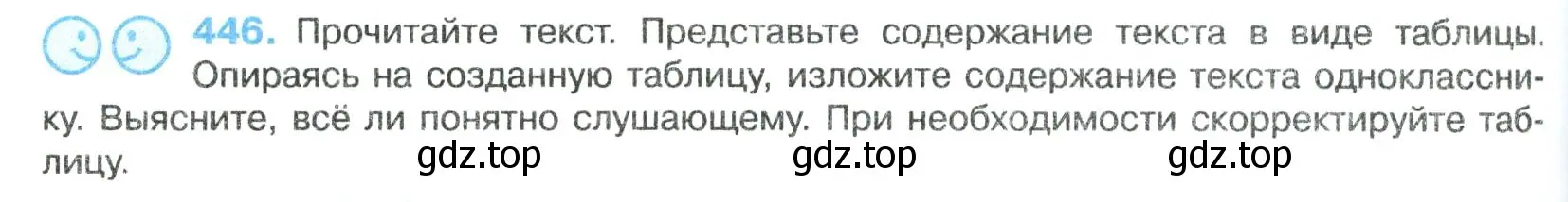 Условие номер 446 (страница 226) гдз по русскому языку 8 класс Бархударов, Крючков, учебник