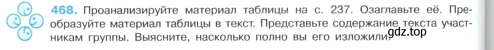 Условие номер 468 (страница 236) гдз по русскому языку 8 класс Бархударов, Крючков, учебник