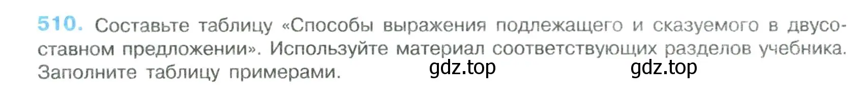 Условие номер 510 (страница 258) гдз по русскому языку 8 класс Бархударов, Крючков, учебник
