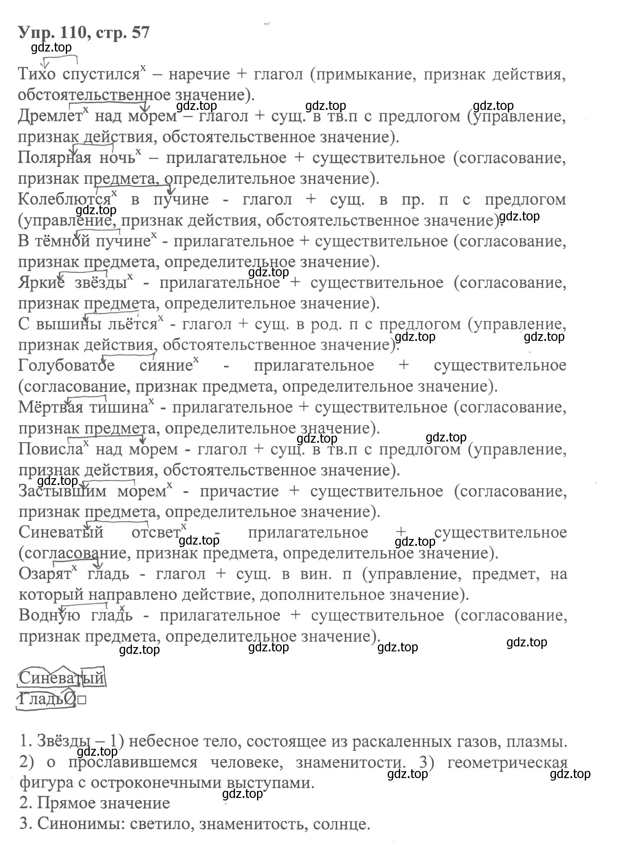 Решение номер 110 (страница 57) гдз по русскому языку 8 класс Бархударов, Крючков, учебник