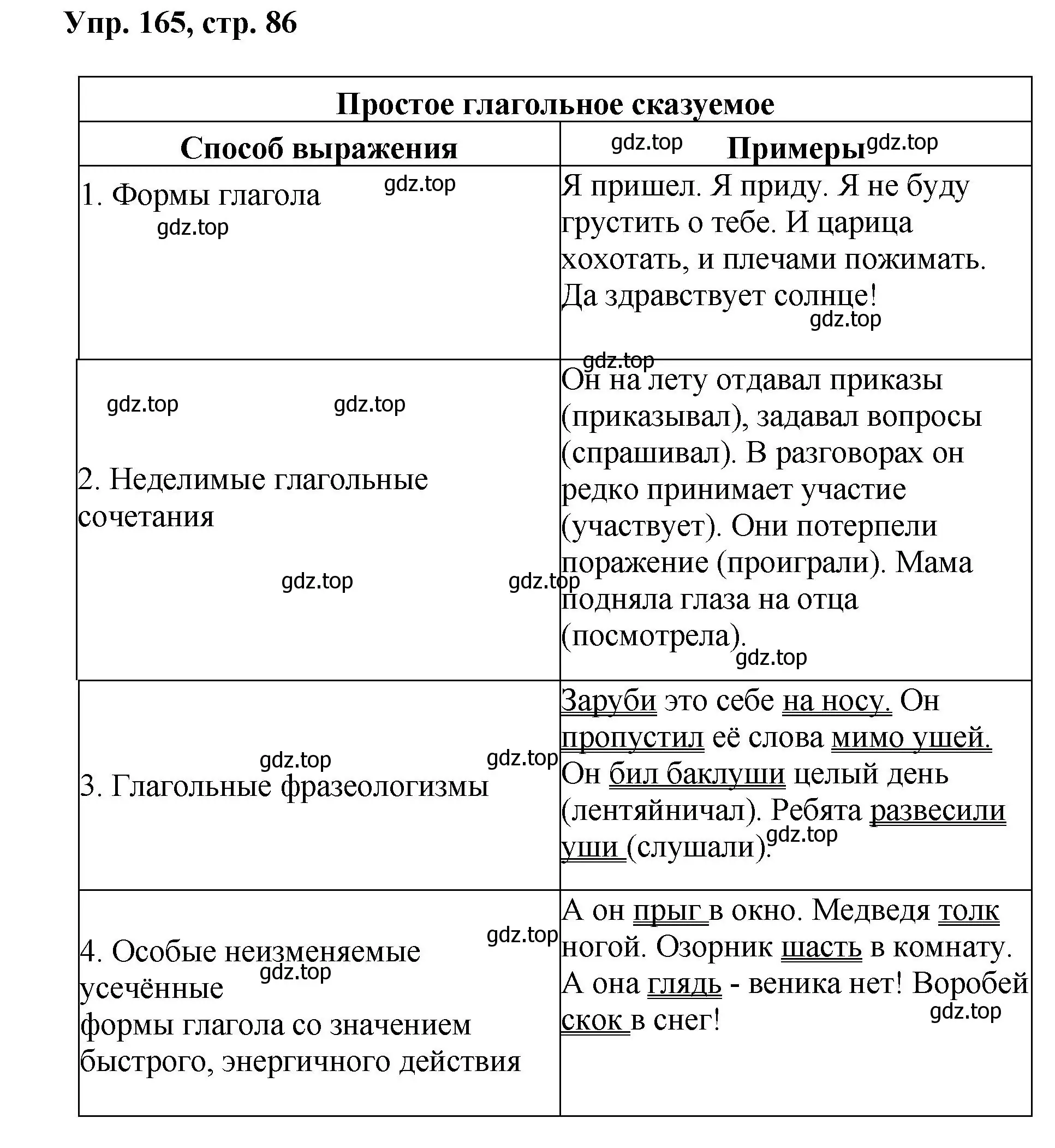 Решение номер 165 (страница 86) гдз по русскому языку 8 класс Бархударов, Крючков, учебник