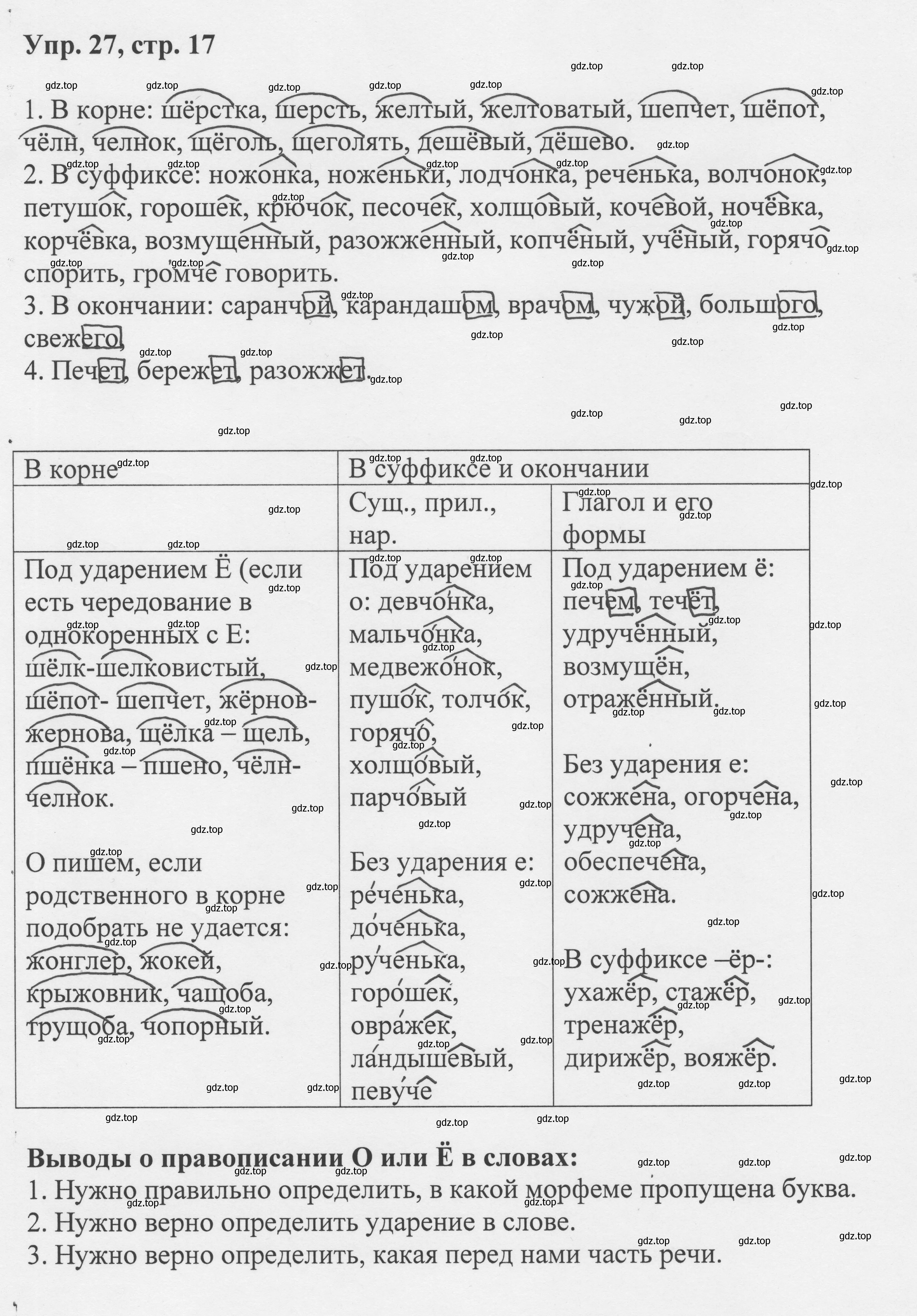 Решение номер 27 (страница 17) гдз по русскому языку 8 класс Бархударов, Крючков, учебник