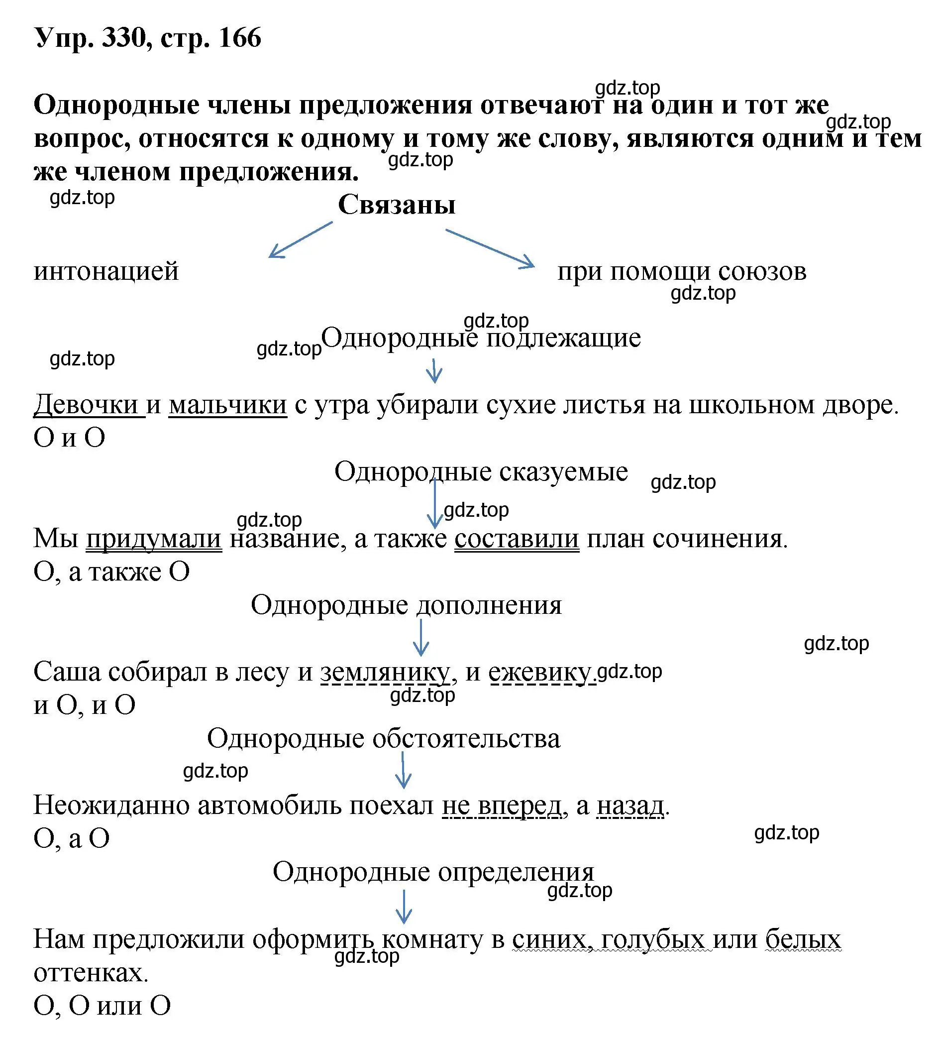 Решение номер 330 (страница 166) гдз по русскому языку 8 класс Бархударов, Крючков, учебник