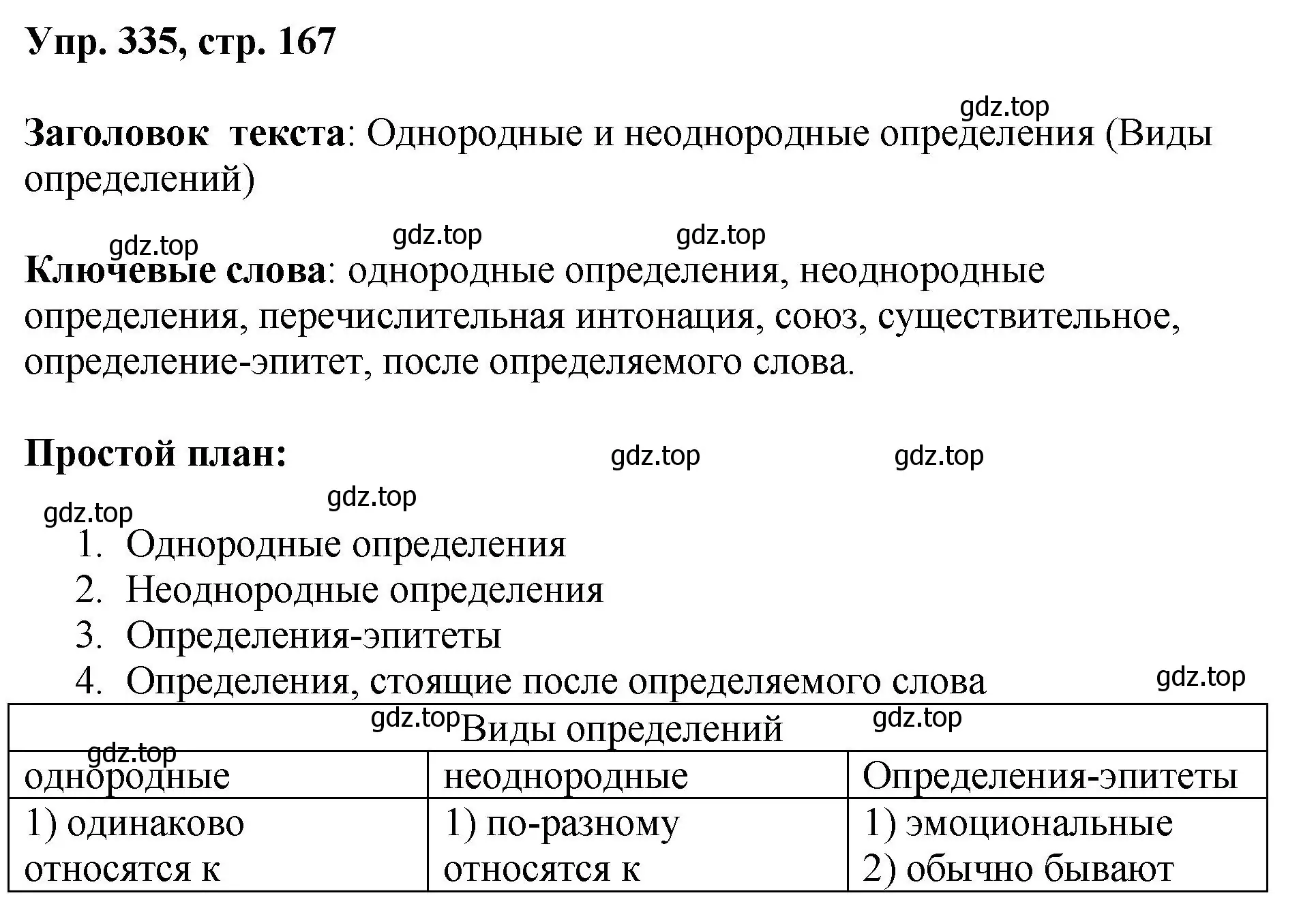 Решение номер 335 (страница 167) гдз по русскому языку 8 класс Бархударов, Крючков, учебник