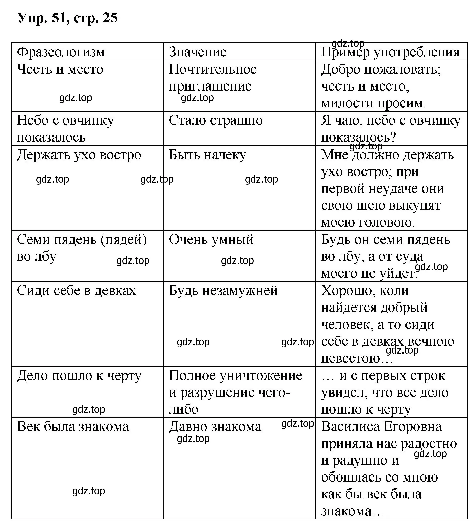 Решение номер 51 (страница 25) гдз по русскому языку 8 класс Бархударов, Крючков, учебник