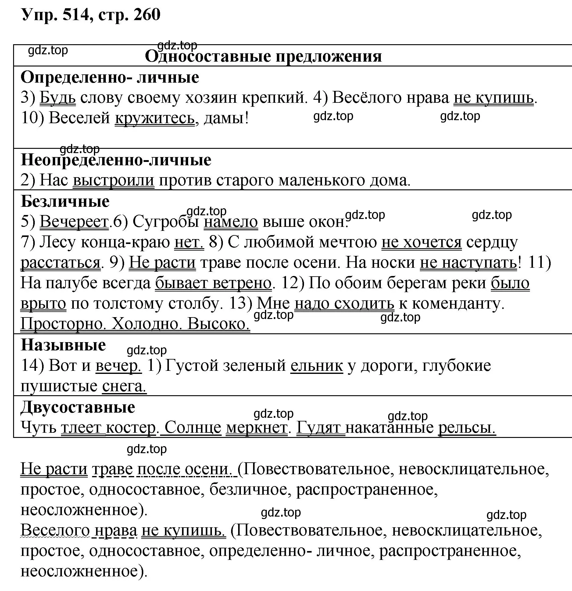 Решение номер 514 (страница 260) гдз по русскому языку 8 класс Бархударов, Крючков, учебник