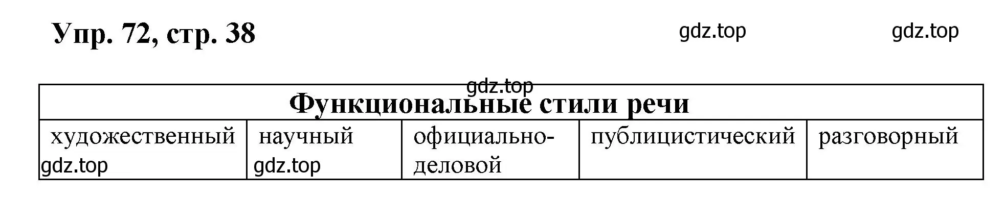 Решение номер 72 (страница 38) гдз по русскому языку 8 класс Бархударов, Крючков, учебник