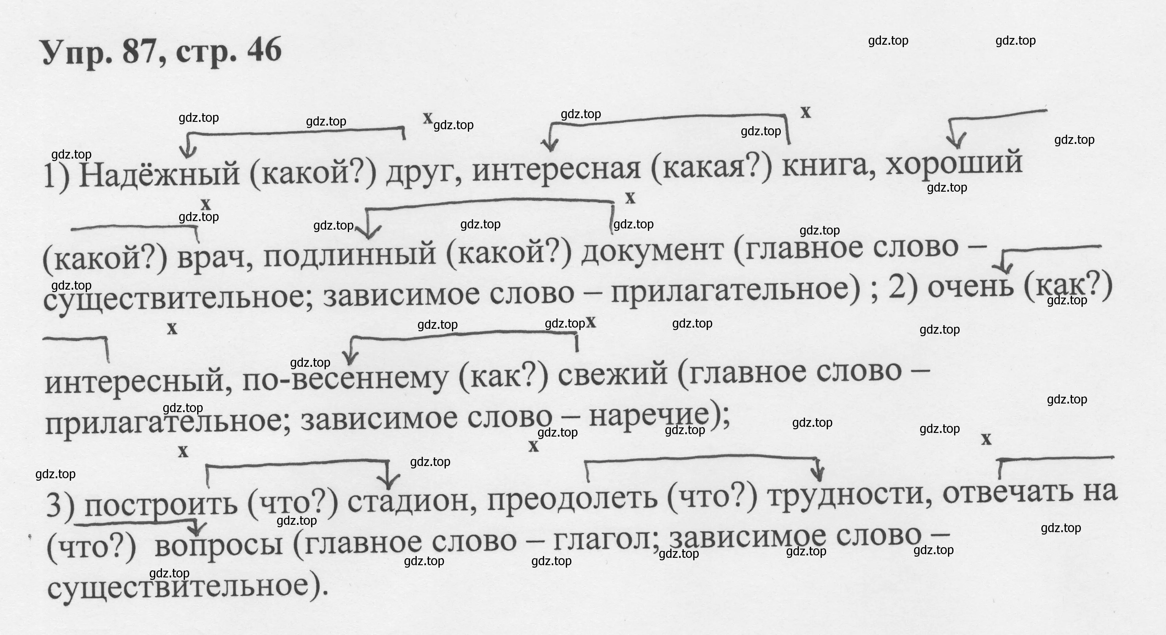 Решение номер 87 (страница 46) гдз по русскому языку 8 класс Бархударов, Крючков, учебник