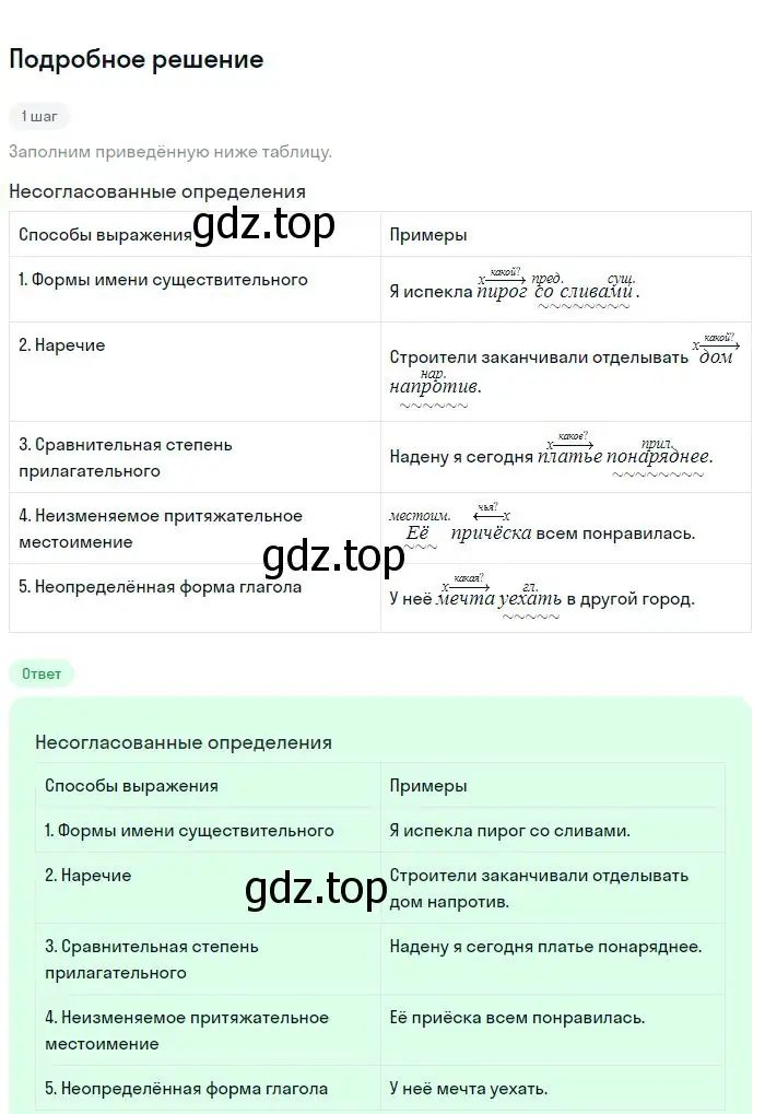 Решение 2. номер 217 (страница 111) гдз по русскому языку 8 класс Бархударов, Крючков, учебник