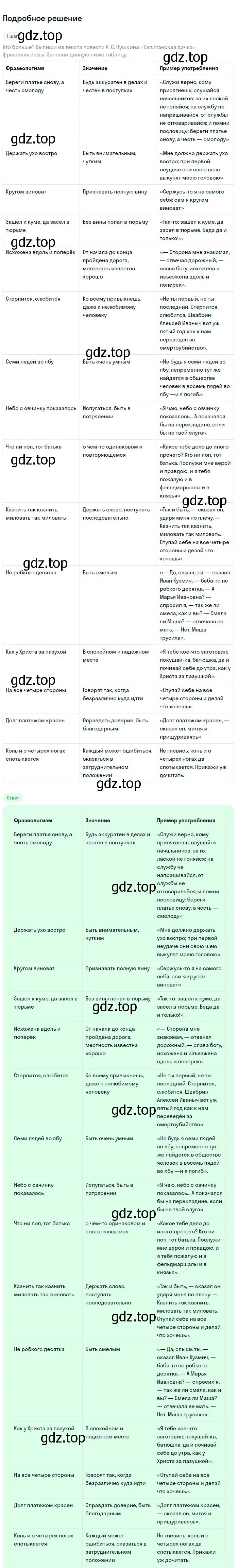 Решение 2. номер 51 (страница 25) гдз по русскому языку 8 класс Бархударов, Крючков, учебник