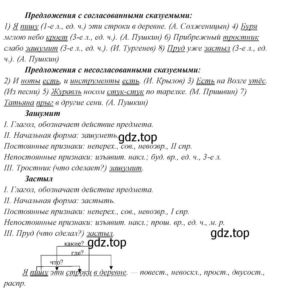 Решение 3. номер 116 (страница 60) гдз по русскому языку 8 класс Бархударов, Крючков, учебник