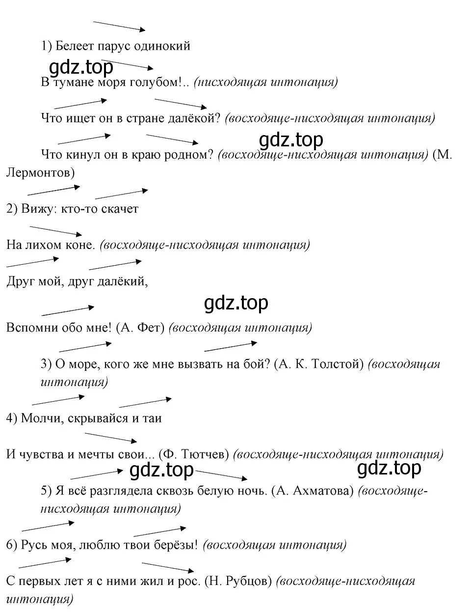 Решение 3. номер 124 (страница 64) гдз по русскому языку 8 класс Бархударов, Крючков, учебник