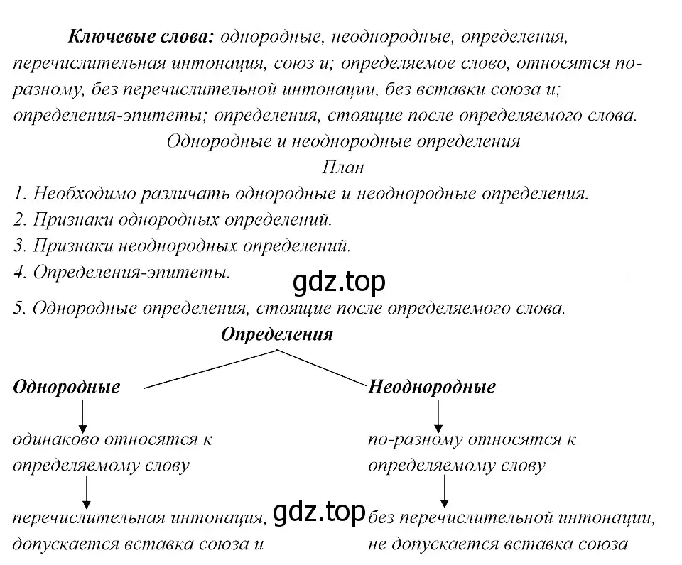 Решение 3. номер 335 (страница 167) гдз по русскому языку 8 класс Бархударов, Крючков, учебник