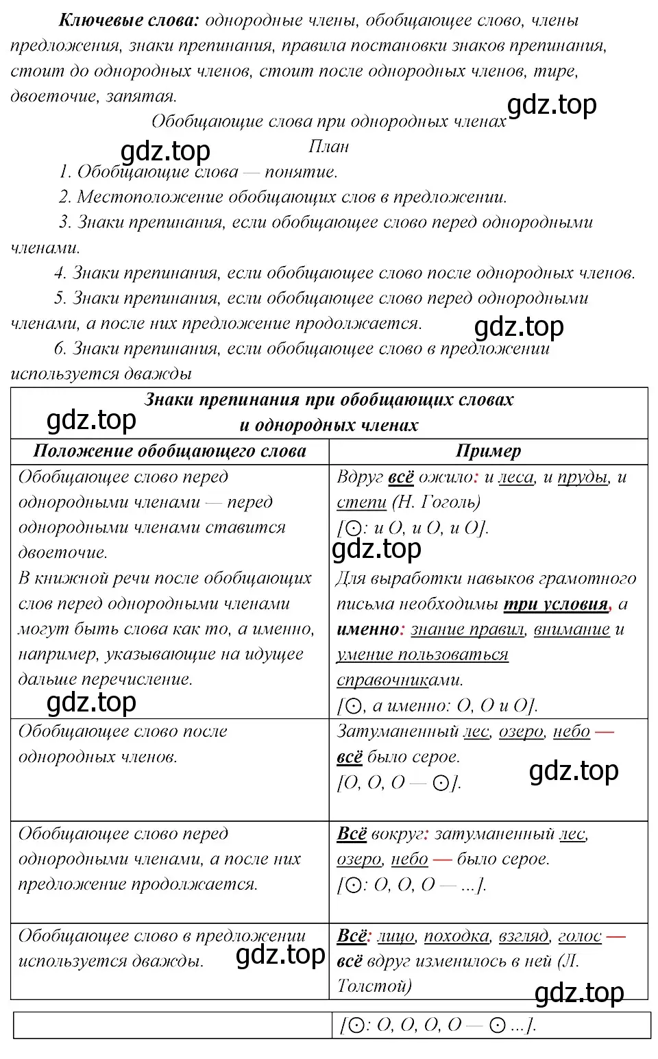 Решение 3. номер 360 (страница 184) гдз по русскому языку 8 класс Бархударов, Крючков, учебник