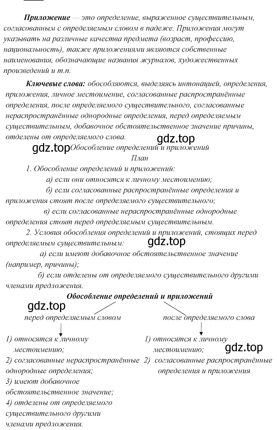 Решение 3. номер 382 (страница 195) гдз по русскому языку 8 класс Бархударов, Крючков, учебник