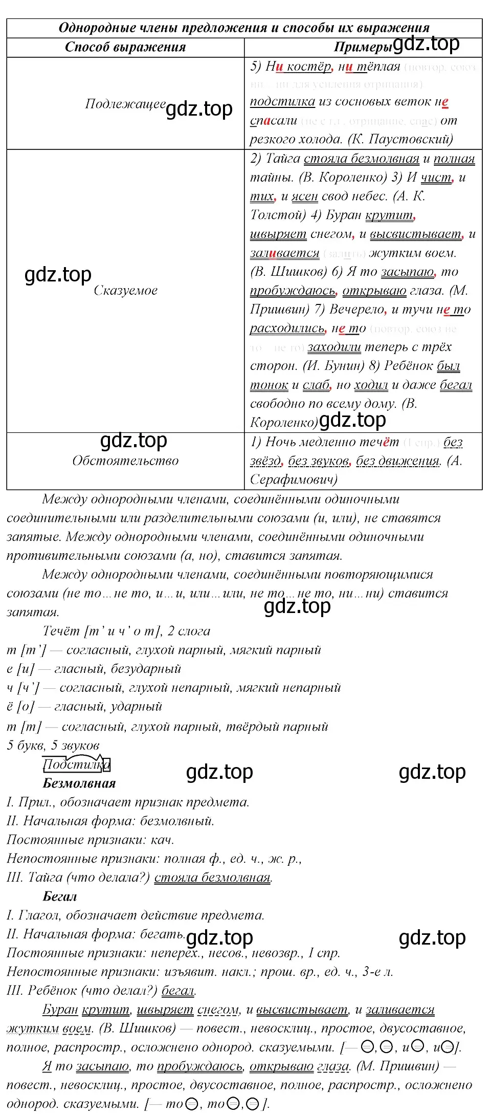 Решение 3. номер 517 (страница 261) гдз по русскому языку 8 класс Бархударов, Крючков, учебник