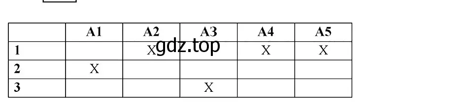 Решение 3. номер 520 (страница 262) гдз по русскому языку 8 класс Бархударов, Крючков, учебник