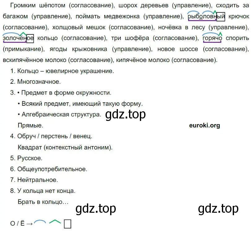 Решение 4. номер 101 (страница 52) гдз по русскому языку 8 класс Бархударов, Крючков, учебник