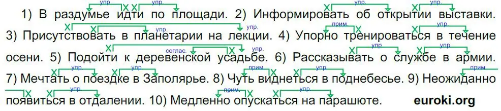 Решение 4. номер 103 (страница 53) гдз по русскому языку 8 класс Бархударов, Крючков, учебник