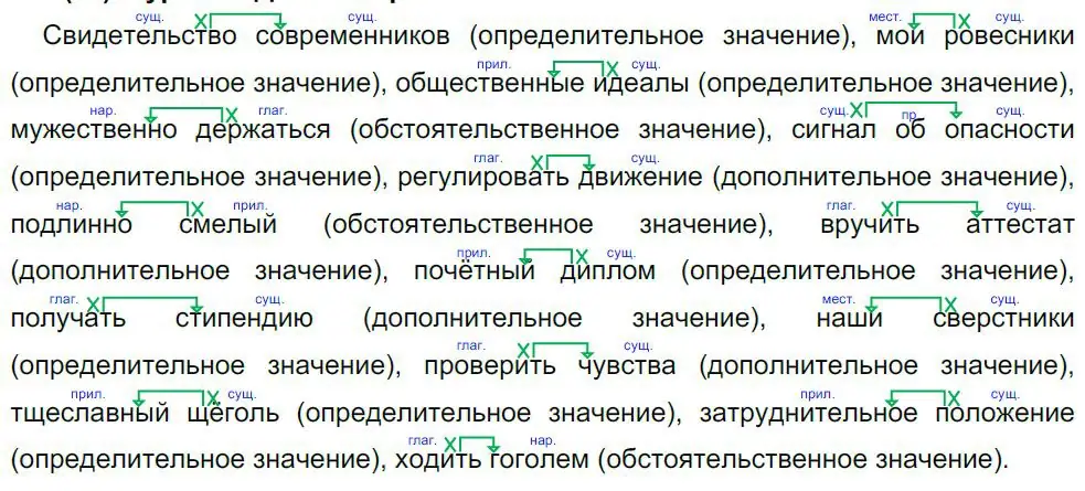 Решение 4. номер 131 (страница 68) гдз по русскому языку 8 класс Бархударов, Крючков, учебник