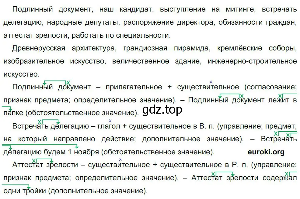 Решение 4. номер 144 (страница 74) гдз по русскому языку 8 класс Бархударов, Крючков, учебник