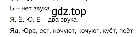 Решение 4. номер 15 (страница 13) гдз по русскому языку 8 класс Бархударов, Крючков, учебник