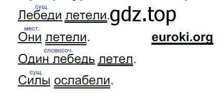 Решение 4. номер 153 (страница 81) гдз по русскому языку 8 класс Бархударов, Крючков, учебник