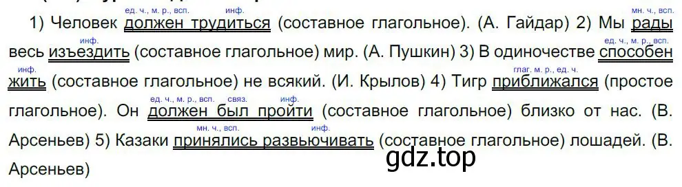 Решение 4. номер 171 (страница 89) гдз по русскому языку 8 класс Бархударов, Крючков, учебник