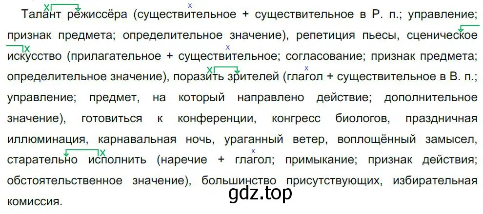 Решение 4. номер 199 (страница 102) гдз по русскому языку 8 класс Бархударов, Крючков, учебник