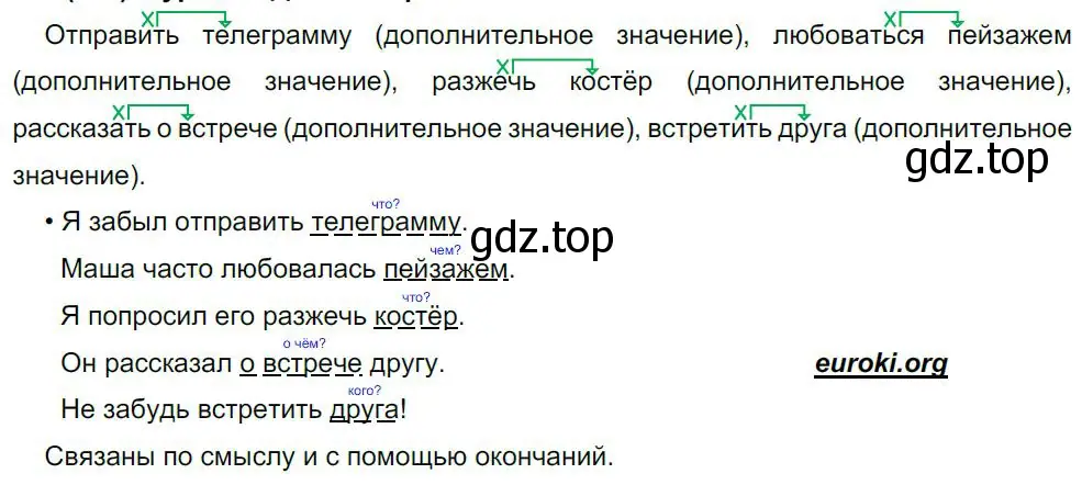 Решение 4. номер 205 (страница 106) гдз по русскому языку 8 класс Бархударов, Крючков, учебник