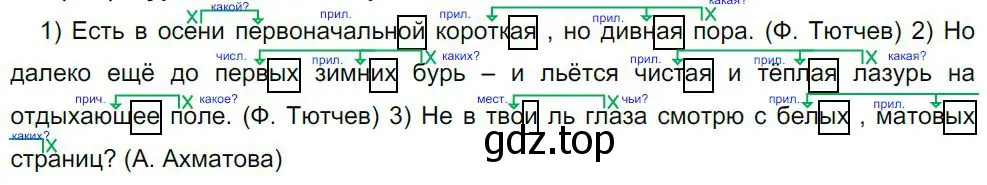 Решение 4. номер 214 (страница 109) гдз по русскому языку 8 класс Бархударов, Крючков, учебник