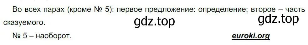 Решение 4. номер 216 (страница 110) гдз по русскому языку 8 класс Бархударов, Крючков, учебник