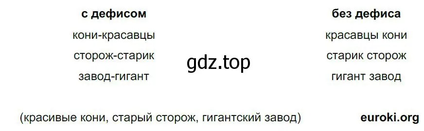 Решение 4. номер 228 (страница 116) гдз по русскому языку 8 класс Бархударов, Крючков, учебник