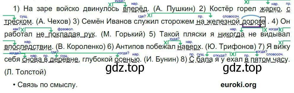 Решение 4. номер 235 (страница 118) гдз по русскому языку 8 класс Бархударов, Крючков, учебник