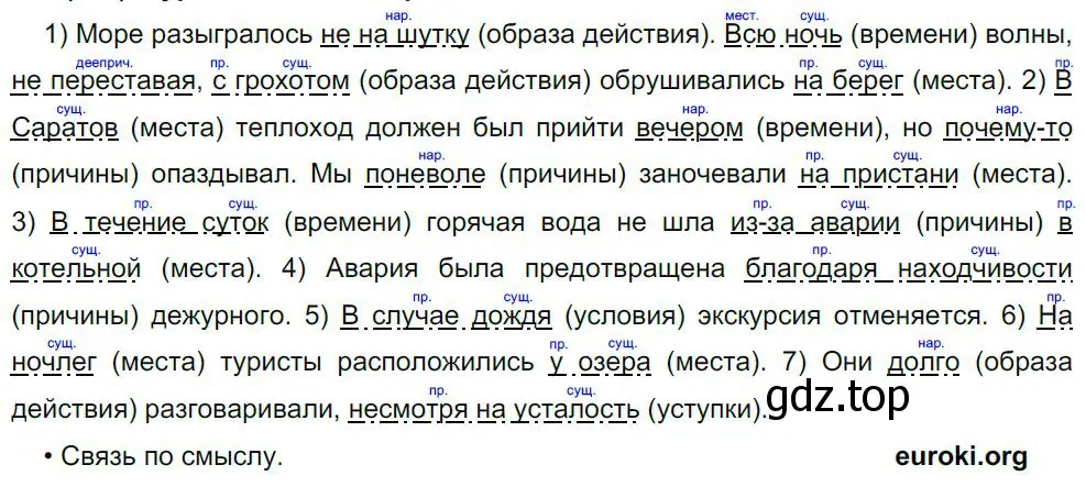 Решение 4. номер 236 (страница 120) гдз по русскому языку 8 класс Бархударов, Крючков, учебник