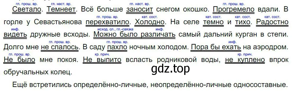 Решение 4. номер 280 (страница 142) гдз по русскому языку 8 класс Бархударов, Крючков, учебник