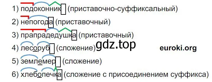 Решение 4. номер 29 (страница 17) гдз по русскому языку 8 класс Бархударов, Крючков, учебник